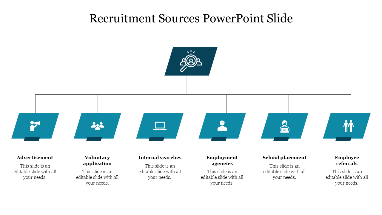 Recruitment Sources PowerPoint Slide